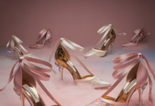 Shoes That Transform Your Look: Comfort, Care & Chic Outfit Pairings